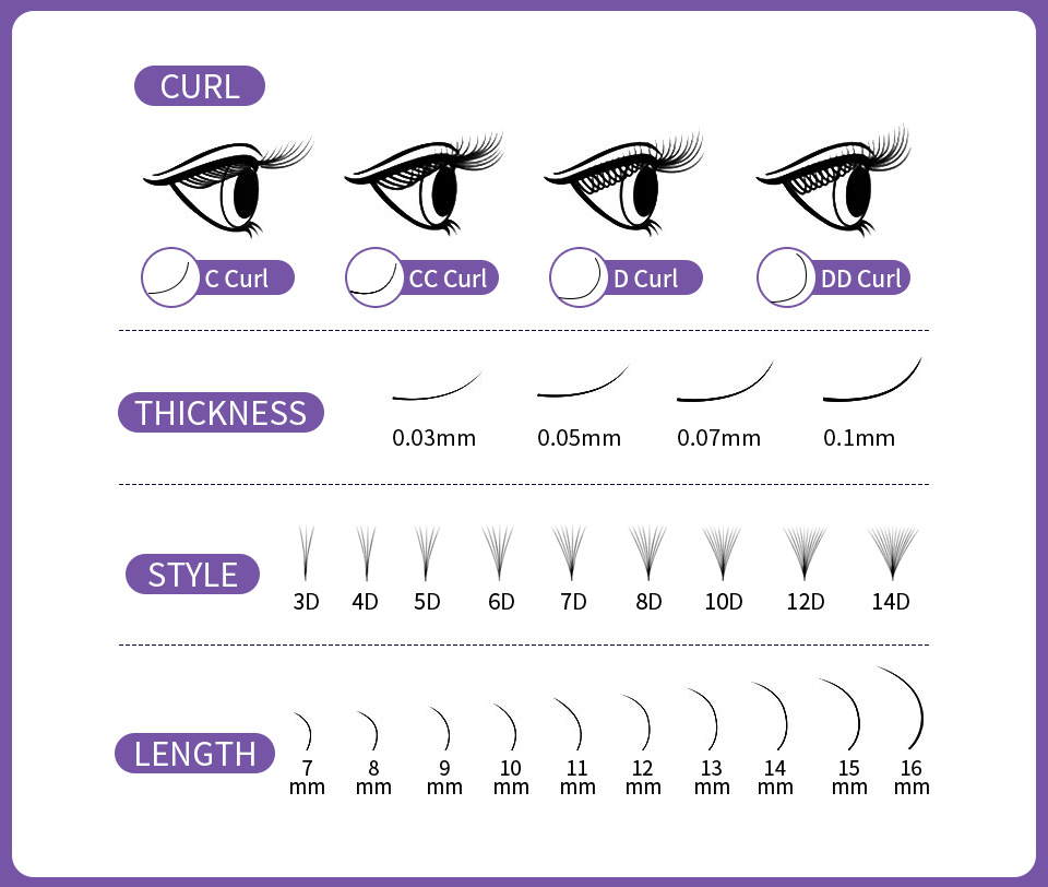 AGUUD Cílios Postiços em Tufos - Eyelash Extension Mega Volume avaliação e preço