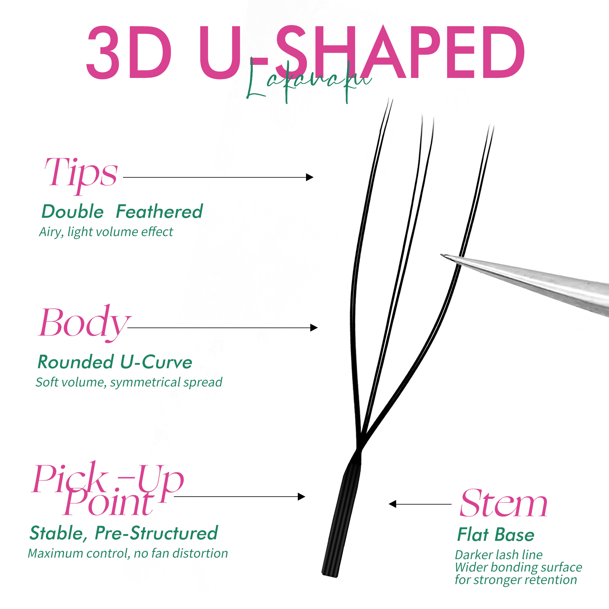 Extensões de Cílios LAKANAKU U - Eyelash Extension Volume Styles avaliação e preço