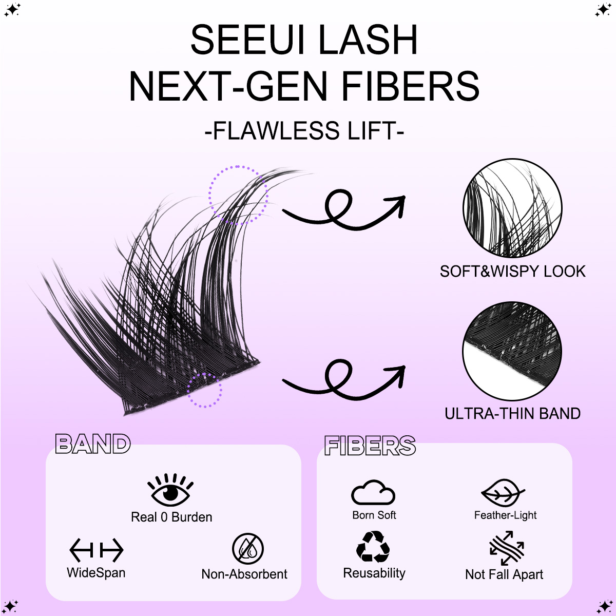 Kit de Cílios em Cacho DIY, Cí - Faux Mink Lash avaliação e preço