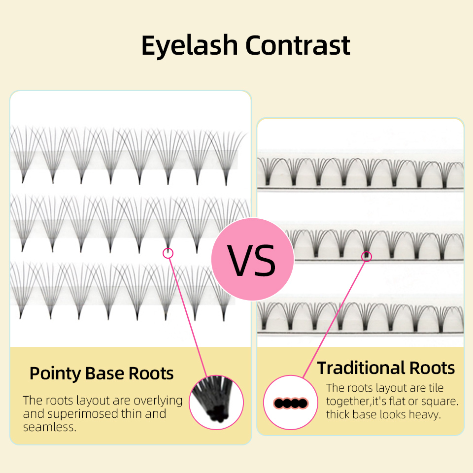 Lashprofessor XL Tray Cílios P - Eyelash Extension Mega Volume avaliação e preço