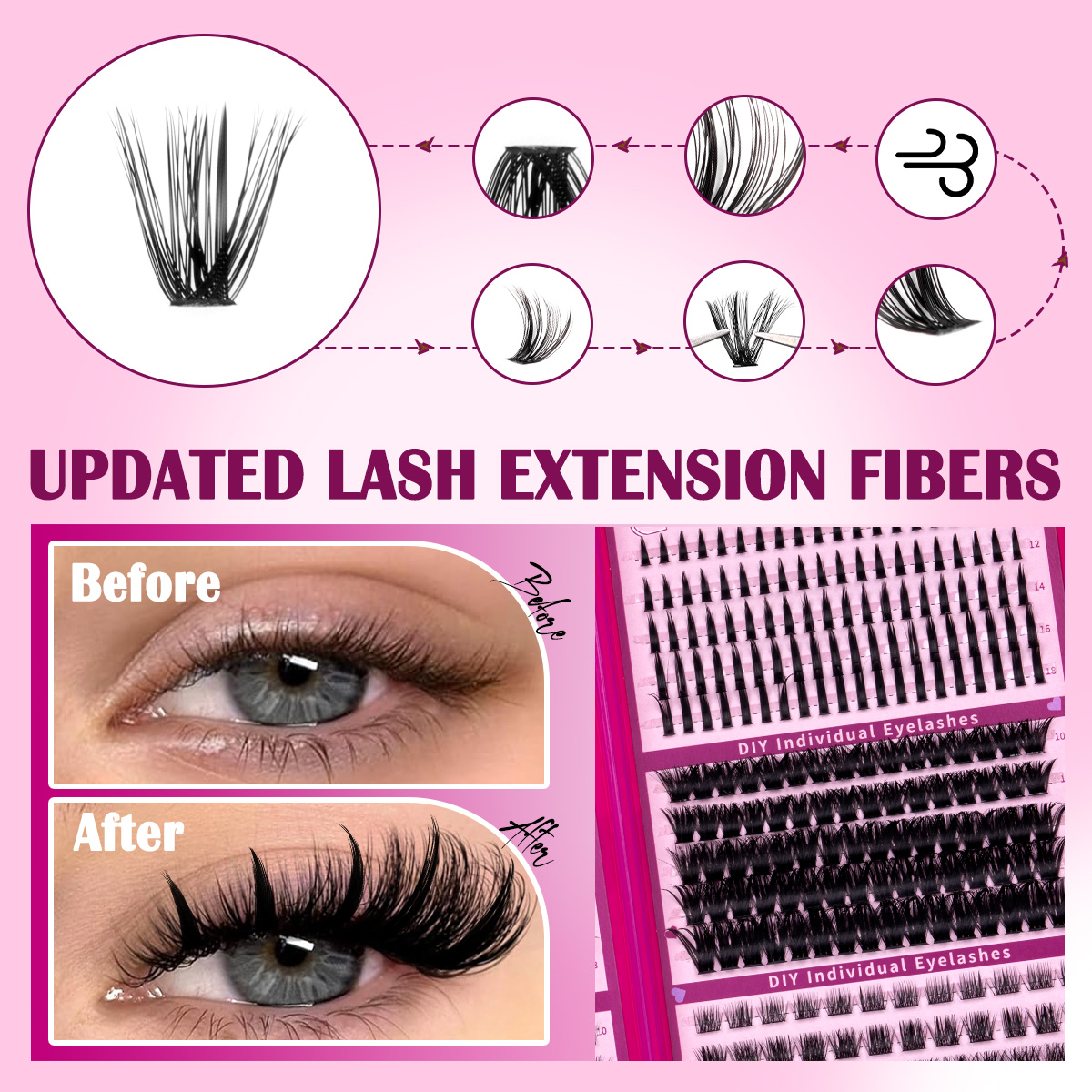 Kit de Cílios DIY em Cluster d - Faux Mink Lash avaliação e preço