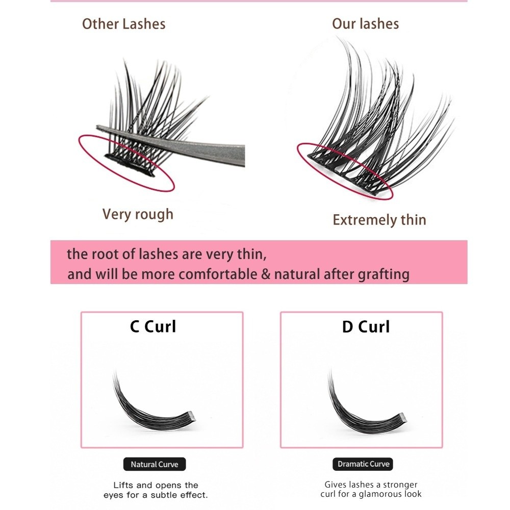 Kit de Extensão de Cílios DIY  - Eyelash Extension Vendor avaliação e preço