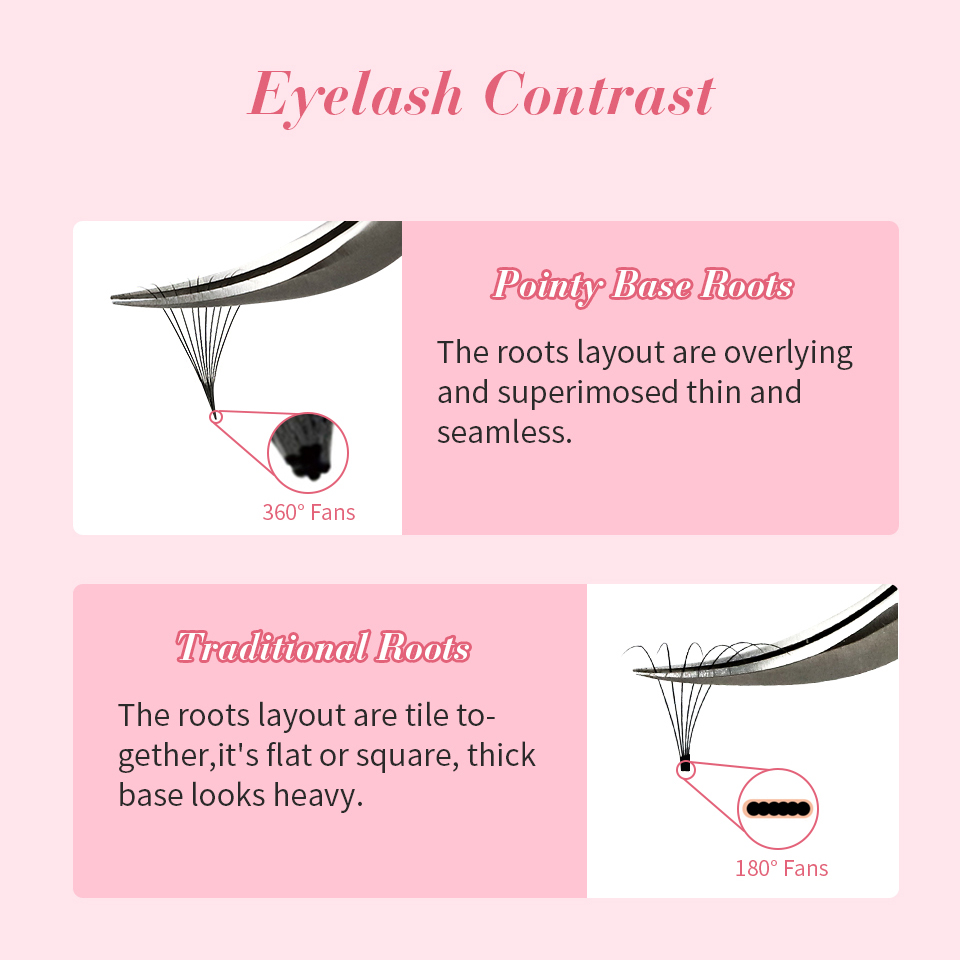 Rujade 6d 8d leques soltos cíl - Eyelash Extension Mega Volume avaliação e preço