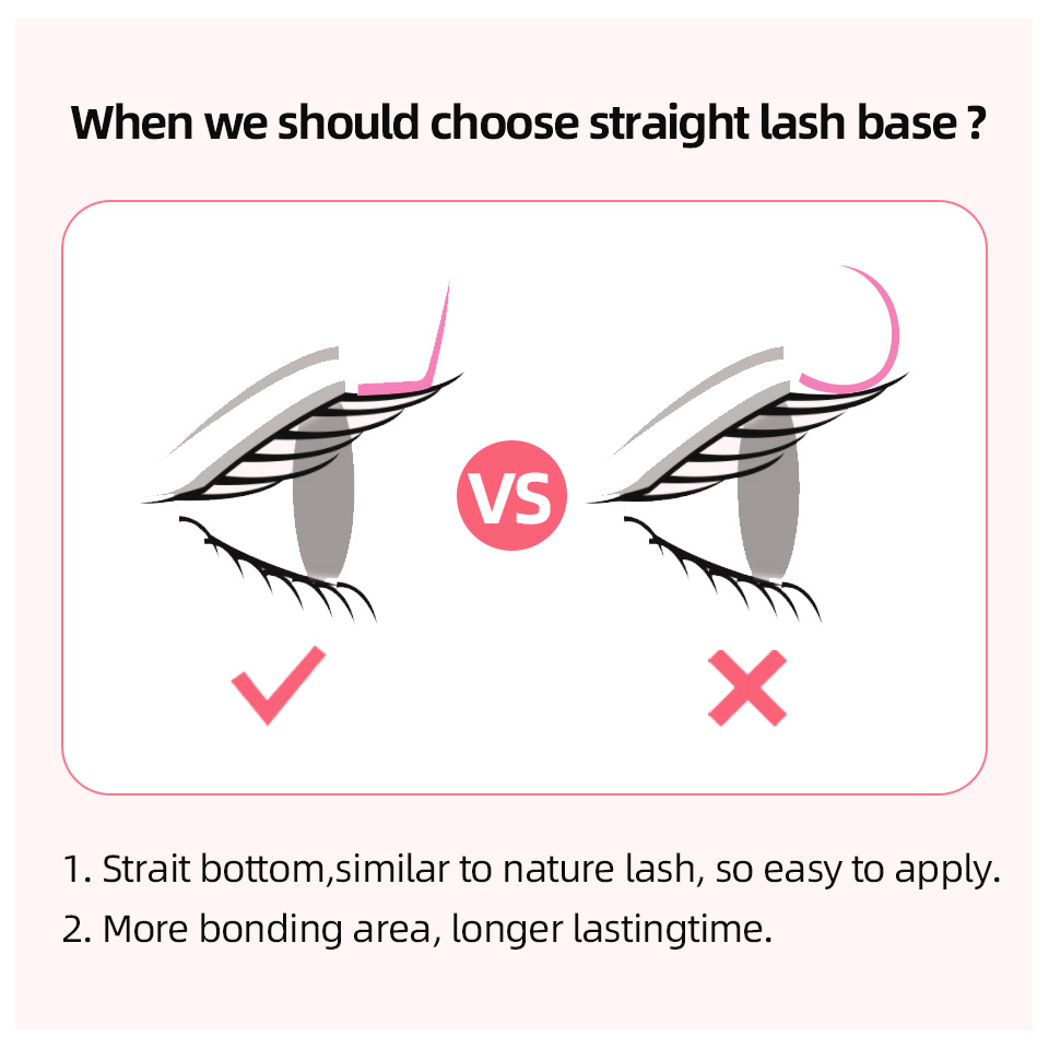 Rujade l l l + lc ld lu (m) on - Eyelash Extension Review avaliação e preço