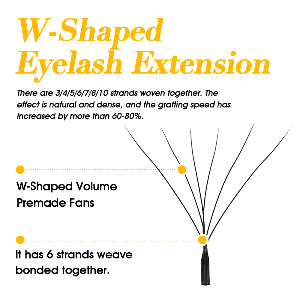 Masscaku w forma flor extensõe - Eyelash Extension Volume Styles avaliação e preço