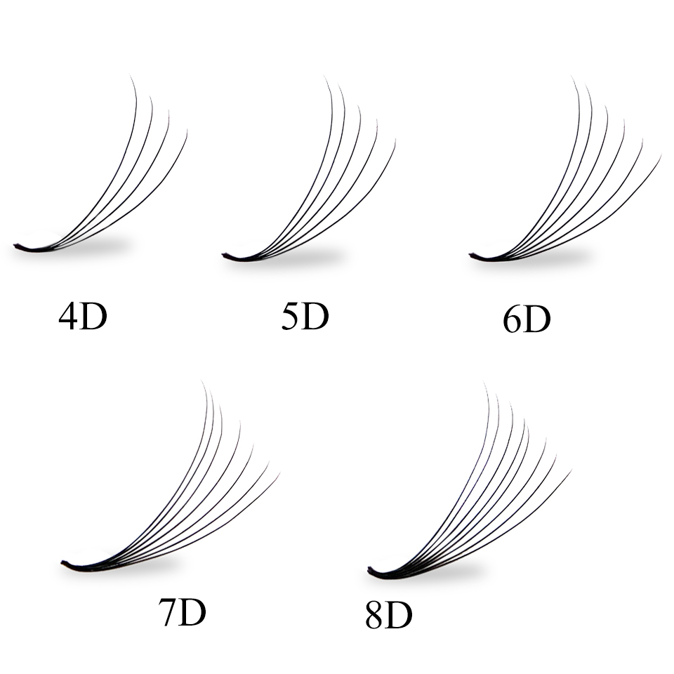 Cílios Postiços em Leque Pré-M - Eyelash Extension Review avaliação e preço